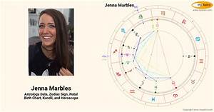  Marbles S Natal Birth Chart Kundli Horoscope Astrology