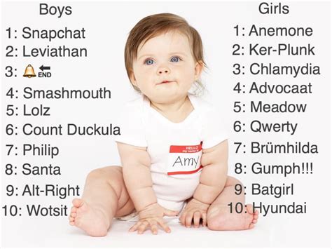 Top Baby Names Already In 2017 9gag