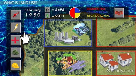 Describe The Settlement And The Different Types Of Land Use