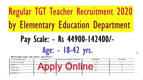 apply online for regular tgt teacher recruitment 2020 by elementary education department youtube