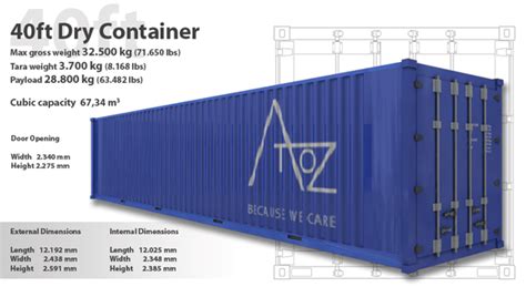 Containers Sizes And Weights