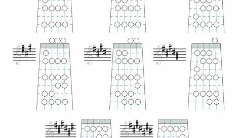 finger chart for violin
