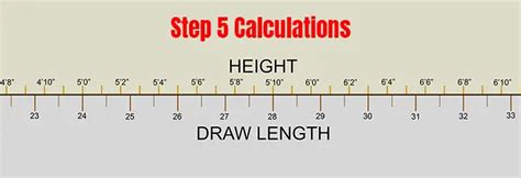 How To Measure Draw Length On A Bow 5 Simple Steps