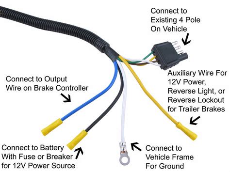 Trailer wiring diagrams trailer wiring connectors various connectors are available from four to seven pins that allow for the transfer of power for the lighting as well as auxiliary functions such as an electric trailer brake controller, backup lights, or a 12v power supply for a winch or interior trailer lights. 4-pin to 7-pin trailer wiring adapter Problem | PopUpPortal