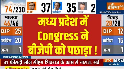 Mp Election 2023 Opinion Poll मध्यप्रदेश के सर्वे में किसकी हुई जीत किसकी हुई हार देखिए सटीक