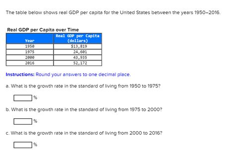 How To Calculate Real Gdp Per Capita Over Time Haiper