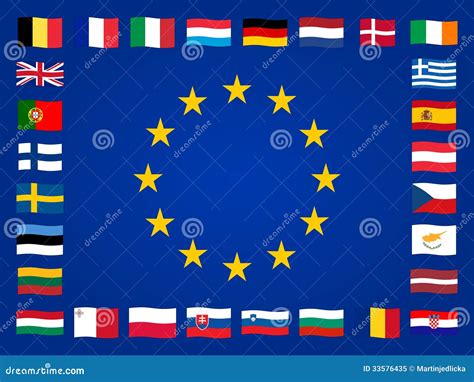Bandiere Europee Illustrazione Vettoriale Illustrazione Di Cipro