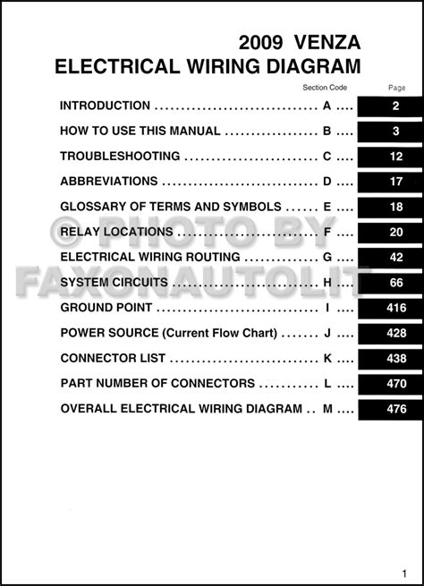 2009 Toyota Venza Wiring Diagram Manual Original