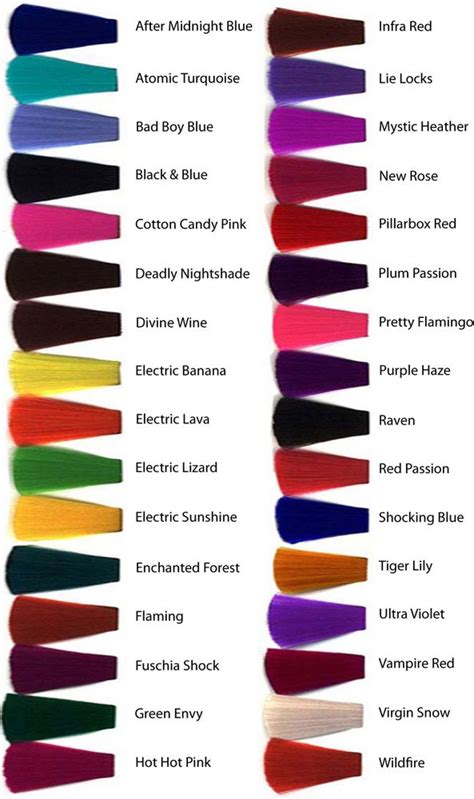 Yus Hair Dye Color Chart Hair Dye Colors Colour Chart Hair Color Names Hair Chart Ethnic
