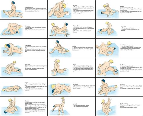 List Sex Positions Porn Telegraph