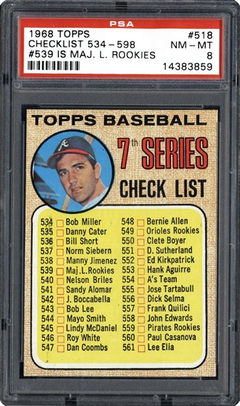 1968 Topps Checklist 534 598 539 Is Maj L Rookies Psa Cardfacts®