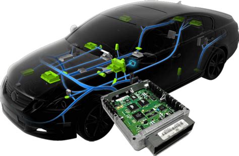 Understanding Car Ecu And Electronic Computers Ocsaly