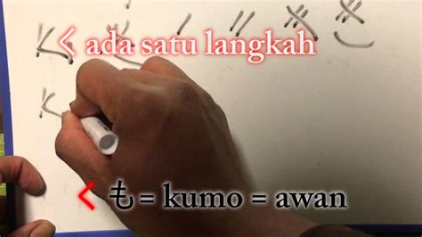 1.huruf hiragana 2.huruf katakana 3.huruf kanji 4.huruf romaji. Belajar Bahasa Jepang #2 huruf hiragana A sampai KO - YouTube