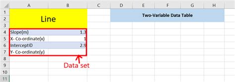How To Create A Two Variable Data Table In Excel Geeksforgeeks