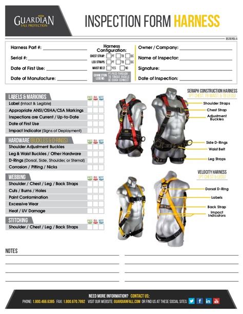 Harness Inspection Template Fall Protection Training Safewaze