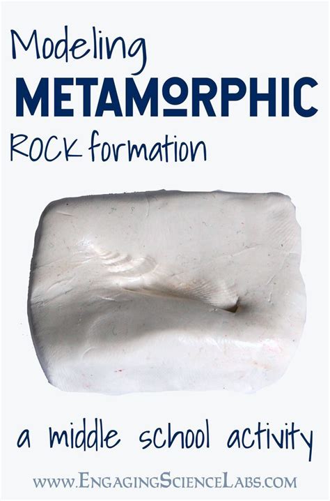 Metamorphic Rocks Formation For Kids