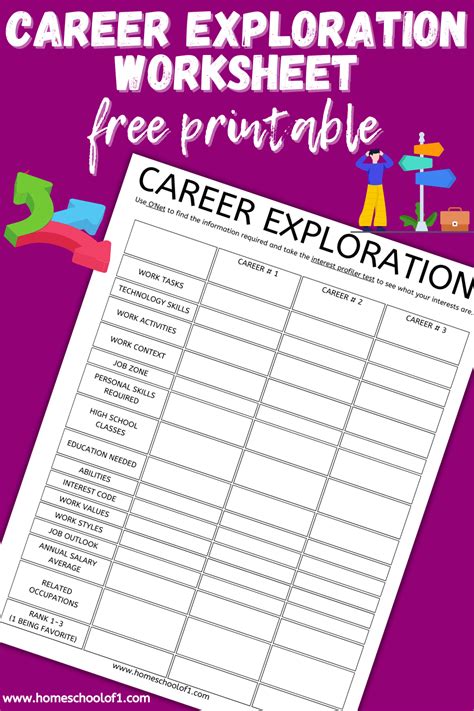 Free Career Exploration Worksheet And Career Options For Teens