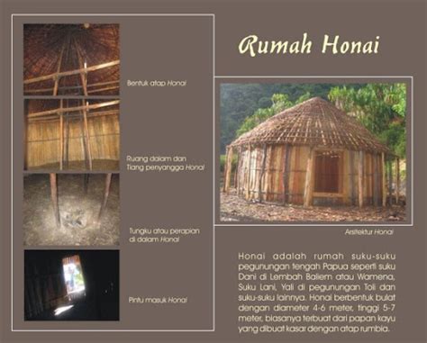 Maybe you would like to learn more about one of these? Rumah tradisional Honai di Wamena Papua | Home Design and ...