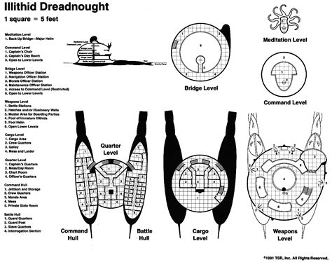 Space Station Deck Plans