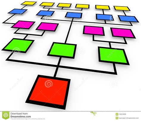 Organizational Chart Colored Boxes Stock Illustration Illustration