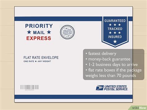How To Ship A Package At The Post Office A Complete Guide