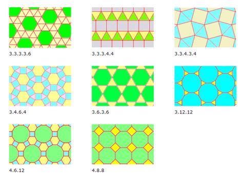 Tessellation Studies For Key Stage 2 123ict 123ict