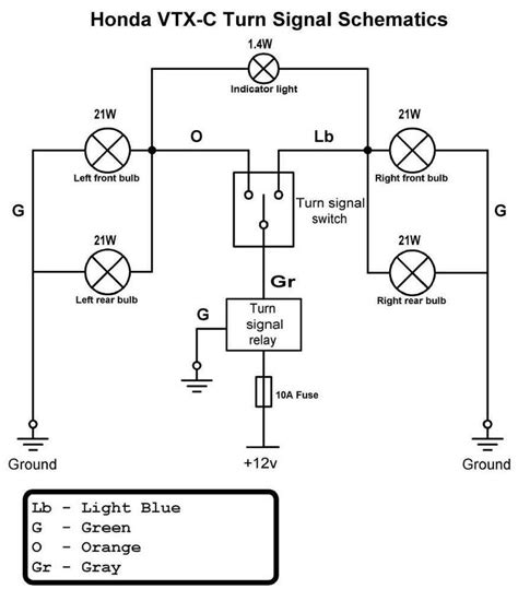 Wiring Diagram For Turn Signals