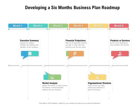Developing A Six Months Business Plan Roadmap Powerpoint Slides