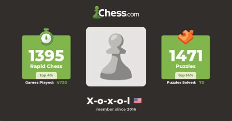 x o x o l chess profile