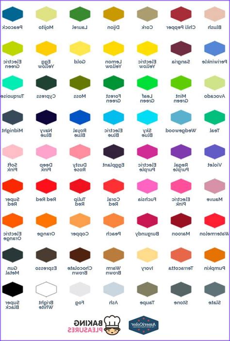The best colors to buy, and how to mix colors into frosting and icing. 12 Beautiful Gel Food Coloring Chart Photography in 2020 ...