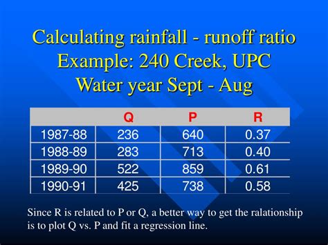 Essentially, the plot ratio is the total gross floor area of the building, divided by the size of the area on which that building has been built. PPT - Basic Hydrology PowerPoint Presentation - ID:245322