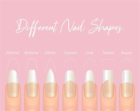 Different Nail Shapes Nail Shape Trends Women Fashion Nail Shape