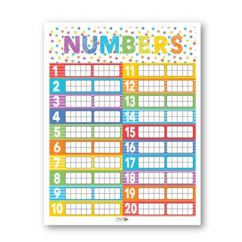 Numbers 1 20 Poster Printable Interactive Ten Frame Etsy