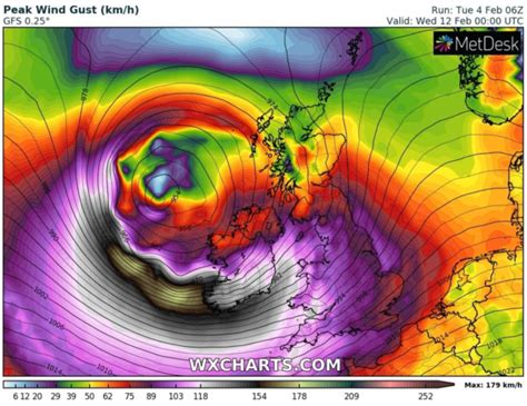 Disruptive Weather Predicted As Storm Ciara Set To Hit Laois This