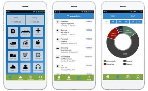 Spending tracker keeps things simple by being one of the best expense tracker apps for those looking to skip complex menus and input formats. Expense Tracker, Spending Manager