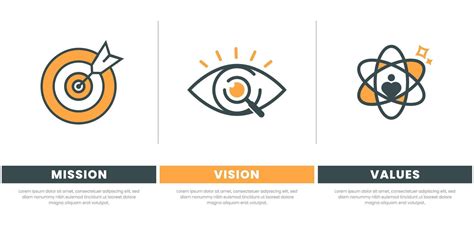 Mission Vision Values Infographic Banner Template Company Goal