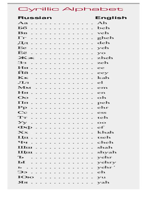 2024 Cyrillic Alphabet Chart Fillable Printable Pdf And Forms Handypdf