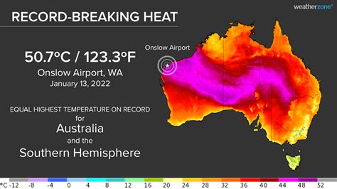 Australia Posts Southern Hemispheres Highest Temperature On Record