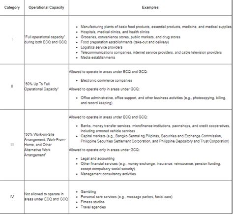 Jul 30, 2021 · just in: Issuances Supplementing the Inter-Agency Task Force on ...