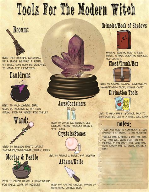 𝒊𝒈 𝒃𝒓𝒂𝒏𝒅𝒚𝒓𝒕𝒐𝒓𝒓𝒆𝒔 ♡ Witch Spell Book Wiccan Magic Witchcraft Spell Books