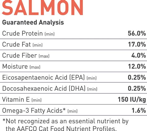Think your cat's food is unique? DR. ELSEY'S cleanprotein Salmon Formula Grain-Free Dry Cat ...