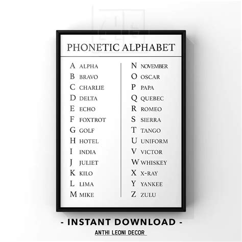 Nato Phonetic Alphabet Chart Download Printable Pdf Off