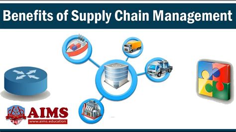 Benefits And Advantages Of Supply Chain Management Aims Uk Youtube