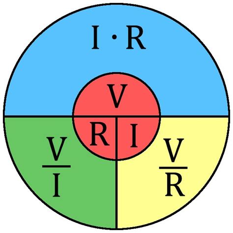 Ley De Ohm Formula Y Ejemplos Voltaje Y Corriente