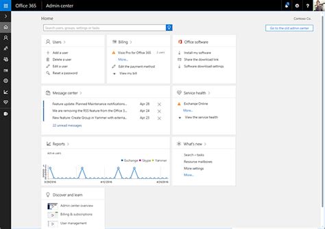 About The Office 365 Admin Center Office 365