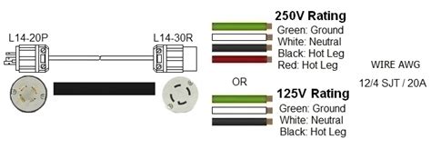 Nema tt 30r wiring diagram schematic diagram database 6 20 240v outlet diagram electrical wiring diagram. 34 20a 250v Plug Wiring Diagram - Wiring Diagram List