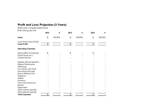Profit And Loss Projection Template Free
