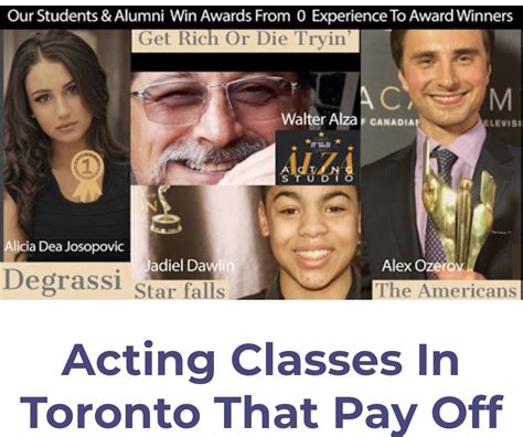 Acting Classes Toronto For Beginners And Professional Actors Alza