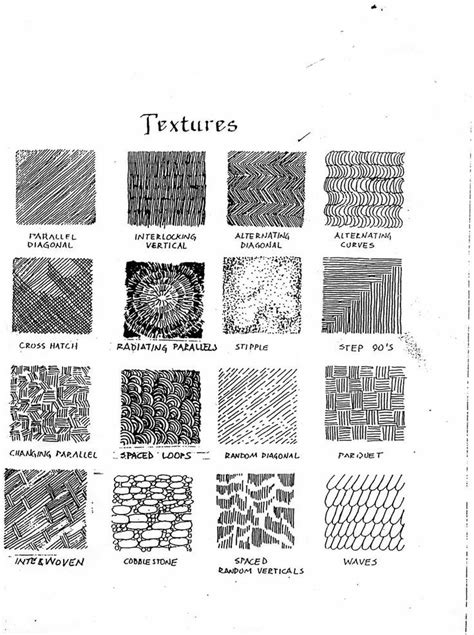 Texture Drawing Texture Art Sketch Book