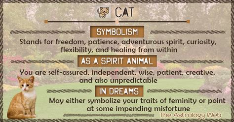 But while having a dream about a cat is common, it's not always easy to understand what that dream means. Cat Meaning and Symbolism | The Astrology Web